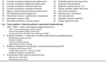 FORD Fiesta  | FWD (przód) | Manualna | 140 KM | Czarny full