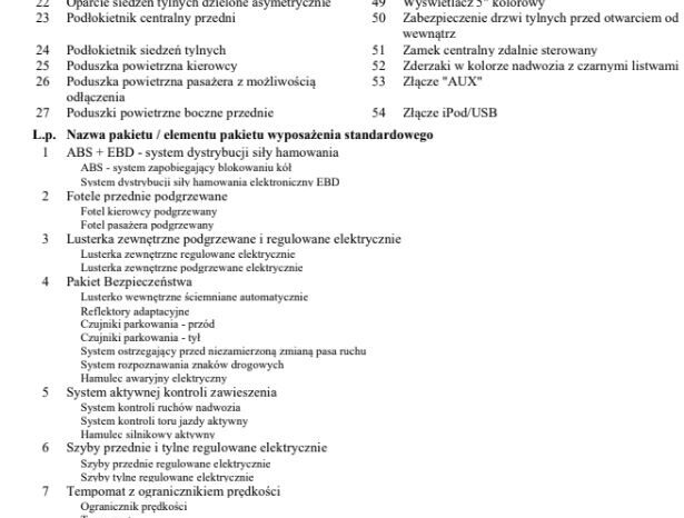 Nissan Qashqai | FWD (przód) | Automatyczna | 115 KM | Czerwony full