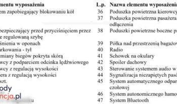 HYUNDAI I30  | FWD (przód) | Manualna | 120 KM | Srebrny full