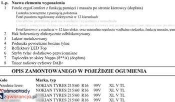 VOLKSWAGEN Passat  | 4×4 (stały) | Automatyczna | 190 KM | Srebrny full