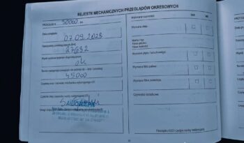 KIA Stonic  | FWD (przód) | Manualna | 100 KM | Niebieski full