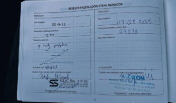 KIA Stonic  | FWD (przód) | Manualna | 100 KM | Niebieski full