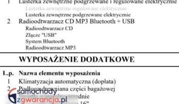Renault Master | FWD (przód) | Manualna | 170 KM | Biały full