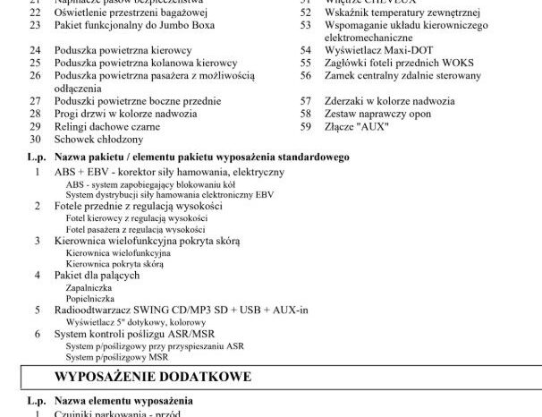 SKODA Yeti  | FWD (przód) | Manualna | 110 KM | Czarny full
