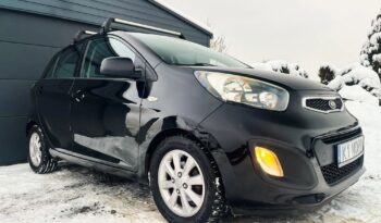 KIA Picanto  | FWD (przód) | Manualna | 69 KM | Czarny full