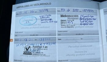 PEUGEOT Partner  | 4×4 (doł. ręcznie) | Manualna | 99 KM | Czerwony full
