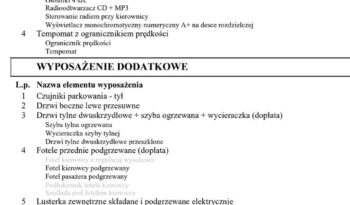 PEUGEOT Partner  | 4×4 (doł. ręcznie) | Manualna | 99 KM | Czerwony full