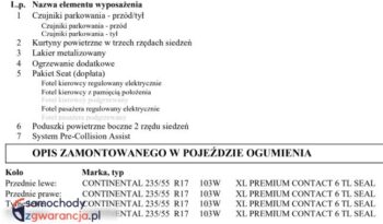 FORD S-Max  | FWD (przód) | Manualna | 150 KM | Granatowy full