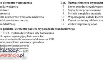 FORD KA  | FWD (przód) | Manualna | 69 KM | Czarny full