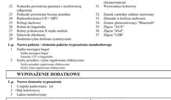 KIA Carens  | FWD (przód) | Manualna | 135 KM | Szary full