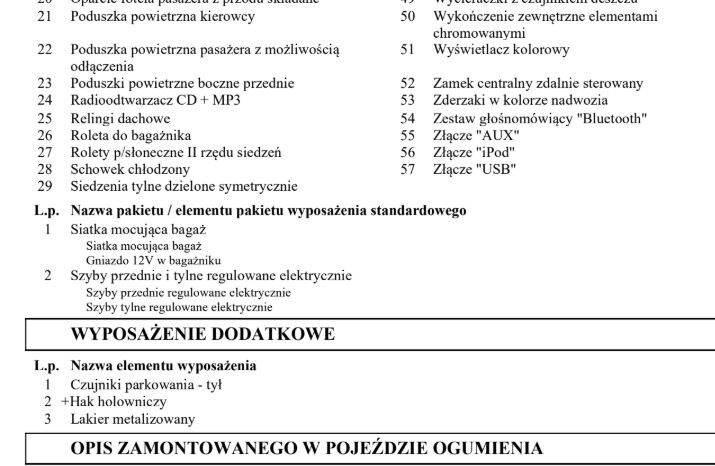 KIA Carens  | FWD (przód) | Manualna | 135 KM | Szary full