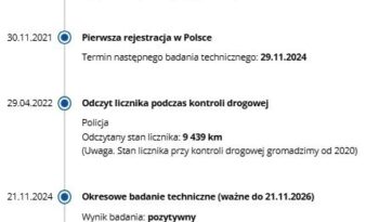 TOYOTA ProAce | FWD (przód) | Manualna | 145 KM | Biały full