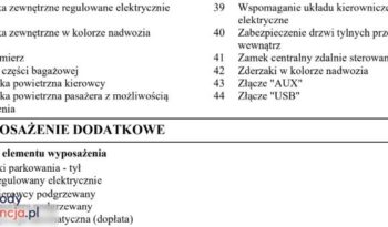 KIA Picanto  | FWD (przód) | Manualna | 85 KM | Biały full