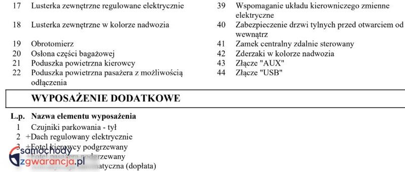 KIA Picanto  | FWD (przód) | Manualna | 85 KM | Biały full