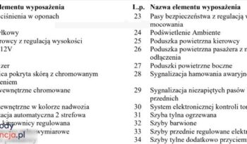 PEUGEOT 208  | FWD (przód) | Manualna | 82 KM | Szary full