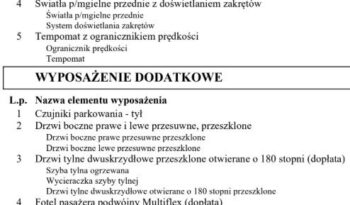 PEUGEOT Partner  | 4×4 (doł. ręcznie) | Manualna | 131 KM | Czerwony full