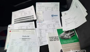 SKODA Octavia  | 4×4 (stały) | Automatyczna | 184 KM | Niebieski full