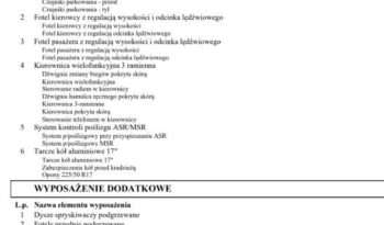 SKODA Octavia  | 4×4 (stały) | Automatyczna | 184 KM | Niebieski full