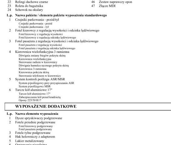 SKODA Octavia  | 4×4 (stały) | Automatyczna | 184 KM | Niebieski full