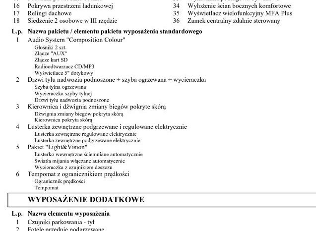 VOLKSWAGEN Caddy | FWD (przód) | Automatyczna | 125 KM | Biały full
