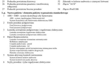 NISSAN Qashqai  | FWD (przód) | Manualna | 115 KM | Brązowy full