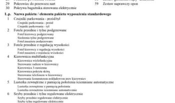 SKODA Superb  | FWD (przód) | Automatyczna | 150 KM | Szary full