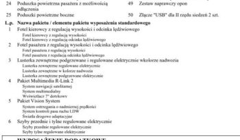 RENAULT Talisman  | FWD (przód) | Automatyczna | 150 KM | Biały full