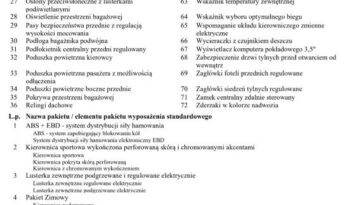 KIA Stonic  | FWD (przód) | Manualna | 120 KM | Srebrny full