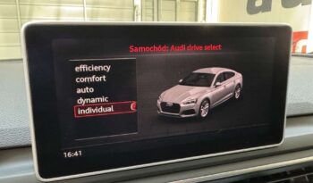 AUDI A5  | 4×4 (stały) | Automatyczna | 190 KM | Czarny full