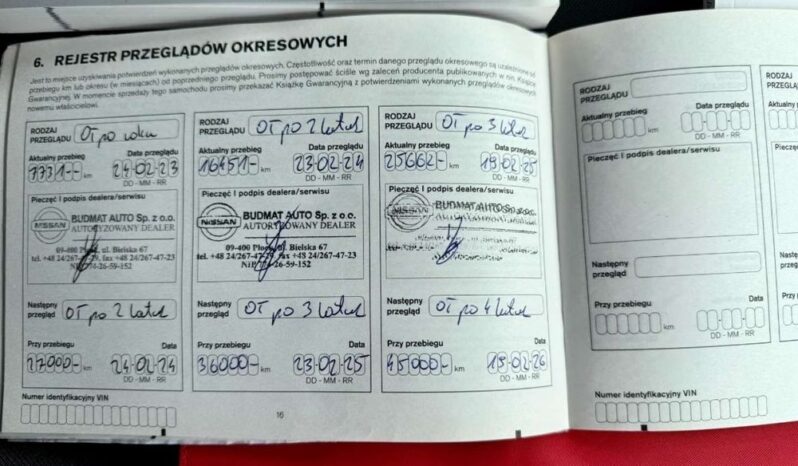 NISSAN Qashqai  | FWD (przód) | Manualna | 140 KM | Biały full