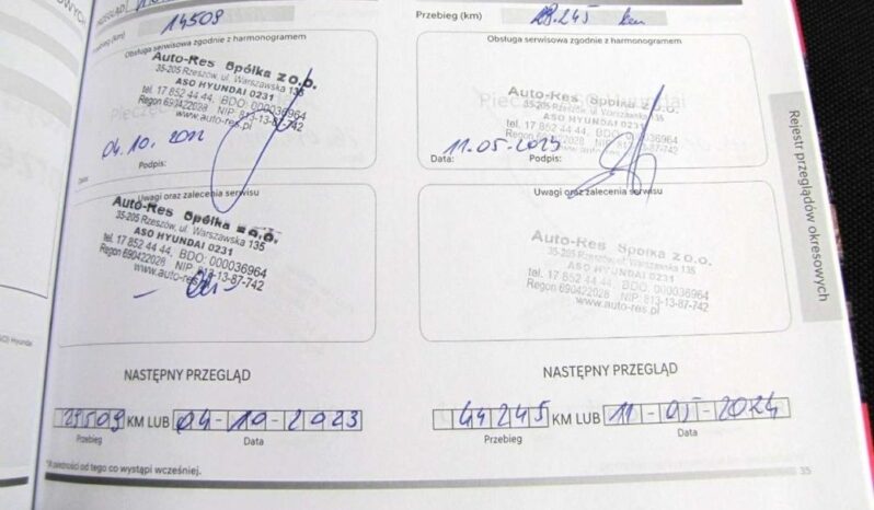 HYUNDAI Tucson  | FWD (przód) | Manualna | 150 KM | Niebieski full