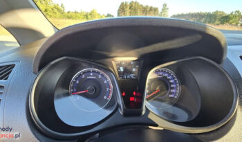 HYUNDAI ix20  | FWD (przód) | Manualna | 90 KM | Niebieski full