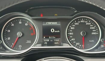 AUDI A4  | 4×4 (doł. automatycznie) | Manualna | 170 KM | Niebieski full