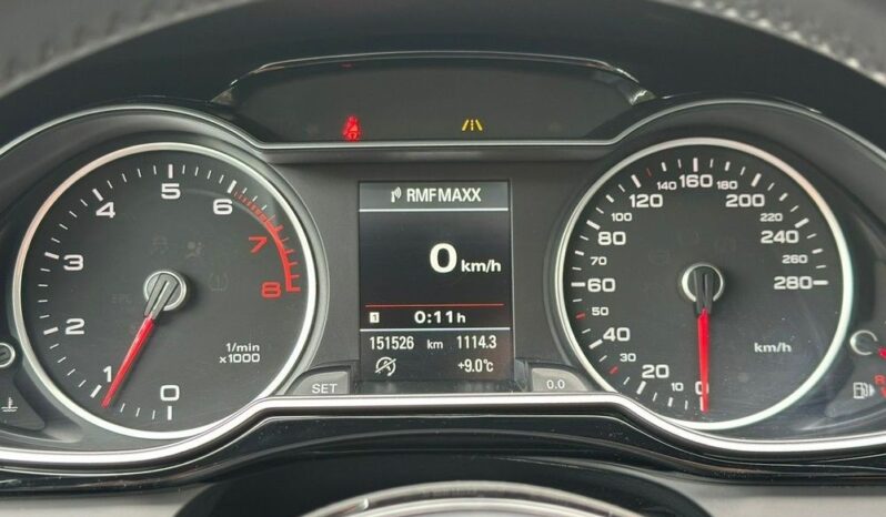 AUDI A4  | 4×4 (doł. automatycznie) | Manualna | 170 KM | Niebieski full