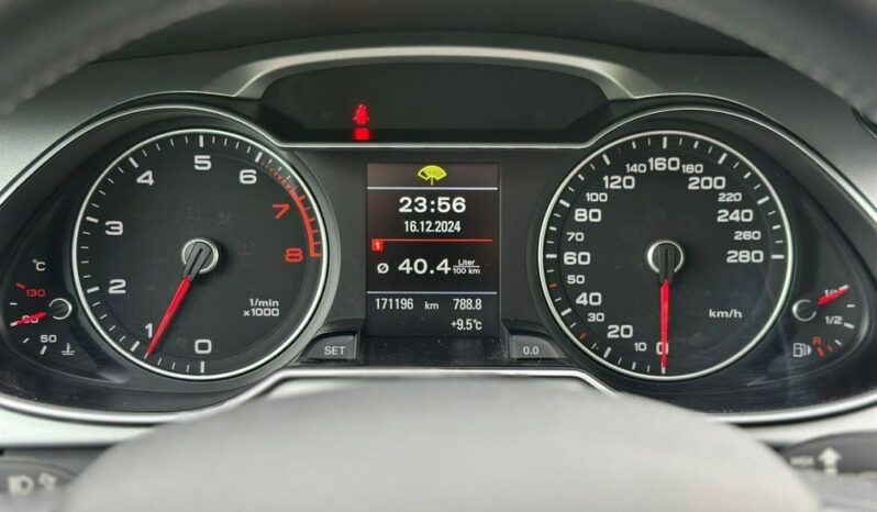 AUDI A4  | FWD (przód) | Manualna | 170 KM | Biały full