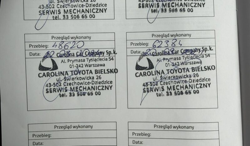 TOYOTA Highlander | 4×4 Automatyczny | Automatyczna | 248 KM | Czarny full