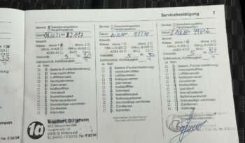 OPEL Astra | FWD (przód) | Manualna | 150 KM | Czarny full