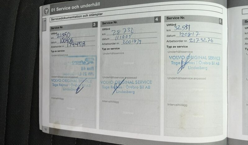 VOLVO C30  | FWD (przód) | Manualna | 125 KM | Szary full