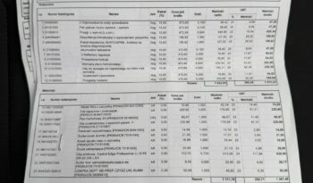SEAT Ateca  | 4×4 Automatyczny | Automatyczna | 190 KM | Szary full
