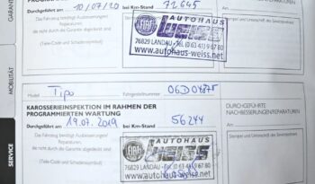 FIAT Tipo  | FWD (przód) | Manualna | 120 KM | Czarny full