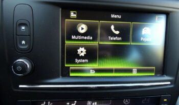 RENAULT Kadjar  | FWD (przód) | Manualna | 140 KM | Biały full
