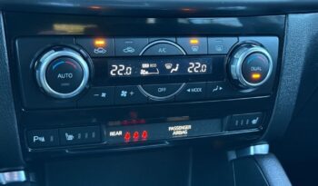 MAZDA CX-5  | 4×4 (doł. automatycznie) | Manualna | 150 KM | Czarny full