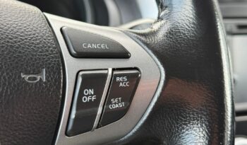 SUZUKI Vitara  | 4×4 (doł. ręcznie) | Manualna | 95 KM | Inny kolor full