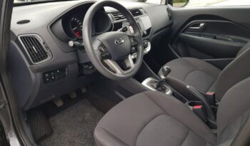 KIA Rio  | FWD (przód) | Manualna | 85 KM | Szary full