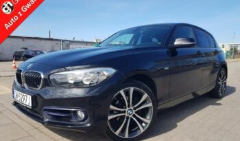 Bmw Seria 1  | Rwd (Tył) | Manualna | 150 Km | Czarny