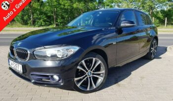 Bmw Seria 1  | Rwd (Tył) | Manualna | 150 Km | Czarny
