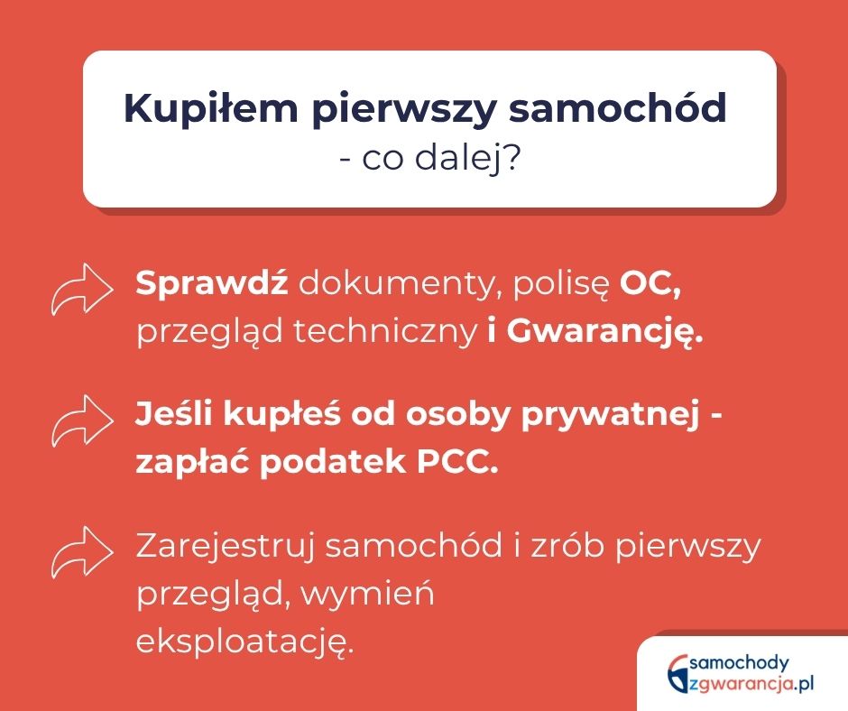 Kupilem-Samochod-Co-Robic