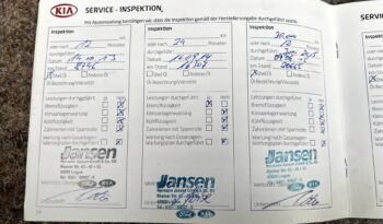 KIA Picanto  | FWD (przód) | Manualna | 69 KM | Czarny full