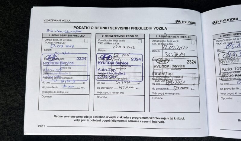 HYUNDAI Tucson  | FWD (przód) | Manualna | 177 KM | Czarny full