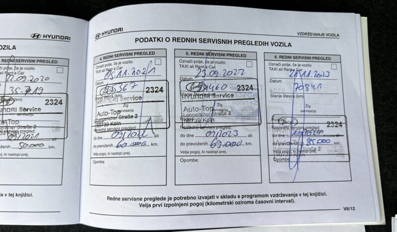 HYUNDAI Tucson  | FWD (przód) | Manualna | 177 KM | Czarny full